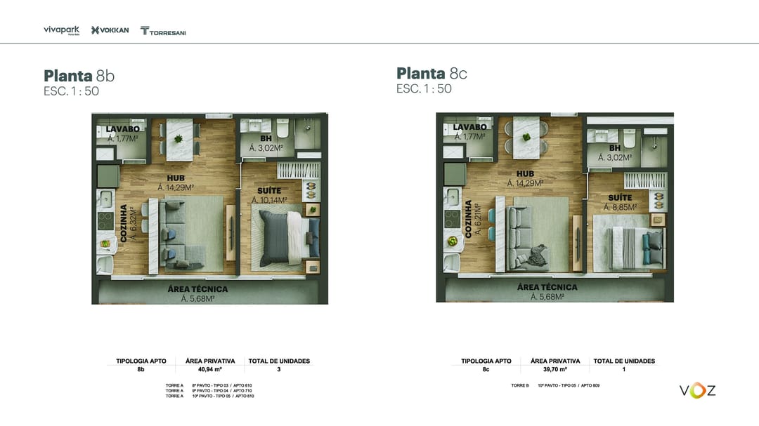 Plantas 8b e 8c · 40,94 / 39,70 m² · A: 610, 710, 810 · B: 809 · Voz · Vivapark Porto Belo