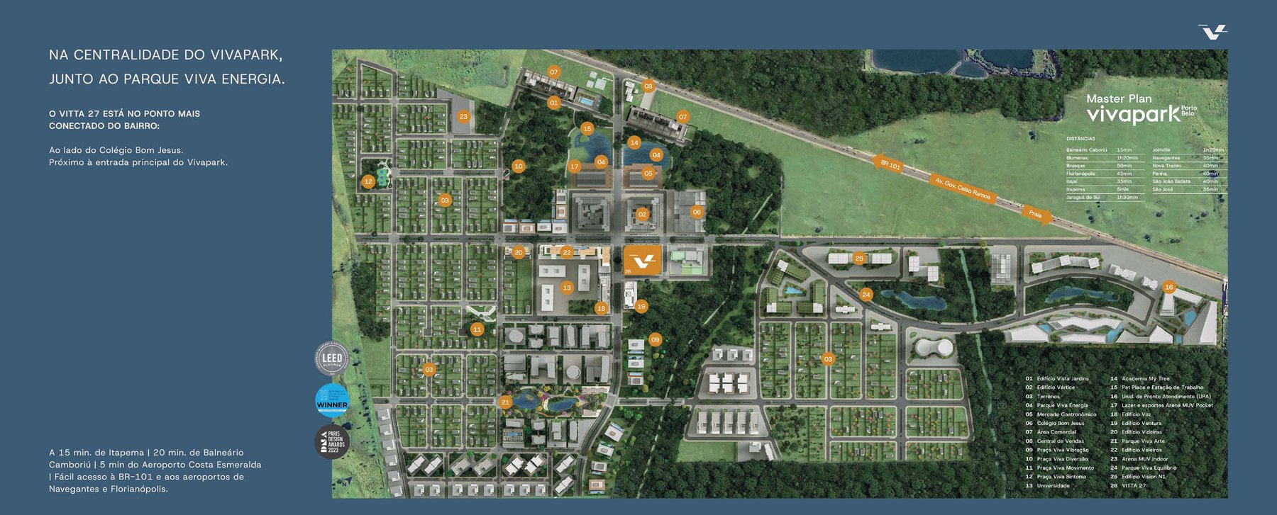 Implantação — o Vitta 27 na centralidade do Vivapark · Vitta 27 · 407 B